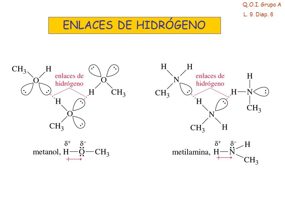 Q.O.I. Grupo A L. 9. Diap. 6 ENLACES DE HIDRÓGENO