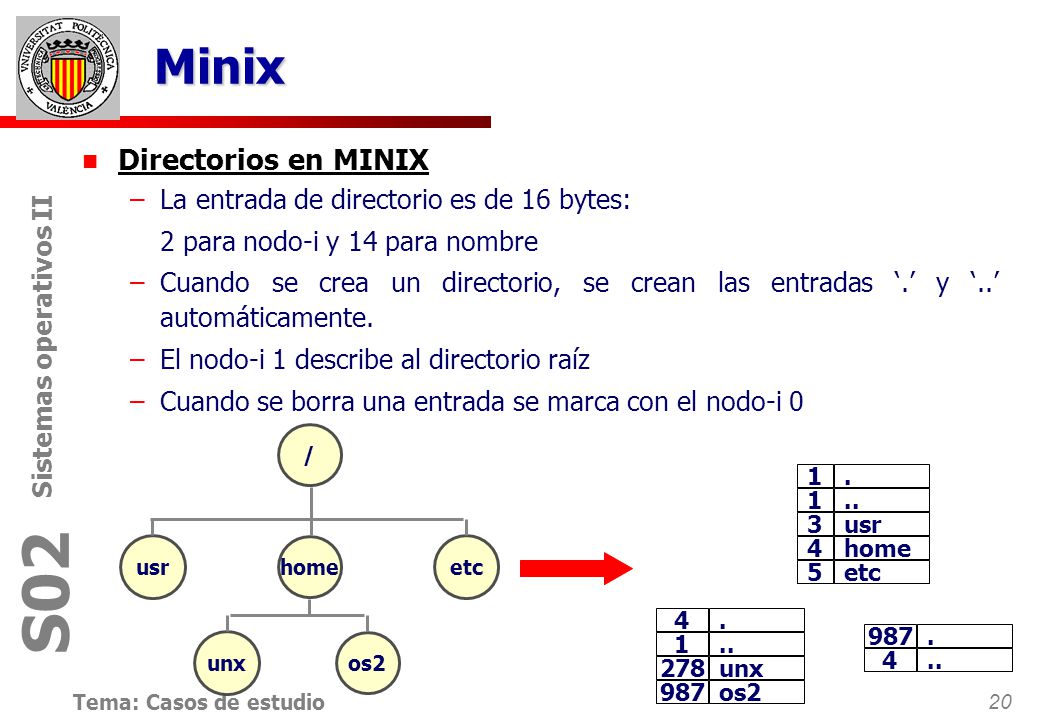 Minix Directorios en MINIX La entrada de directorio es de 16 bytes: