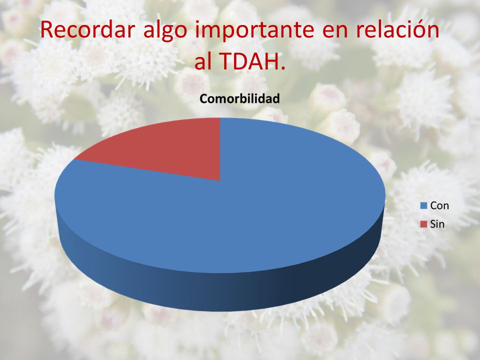 Recordar algo importante en relación al TDAH.