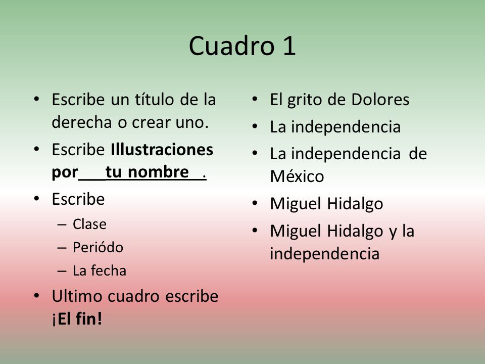 Cuadro 1 Escribe un título de la derecha o crear uno.