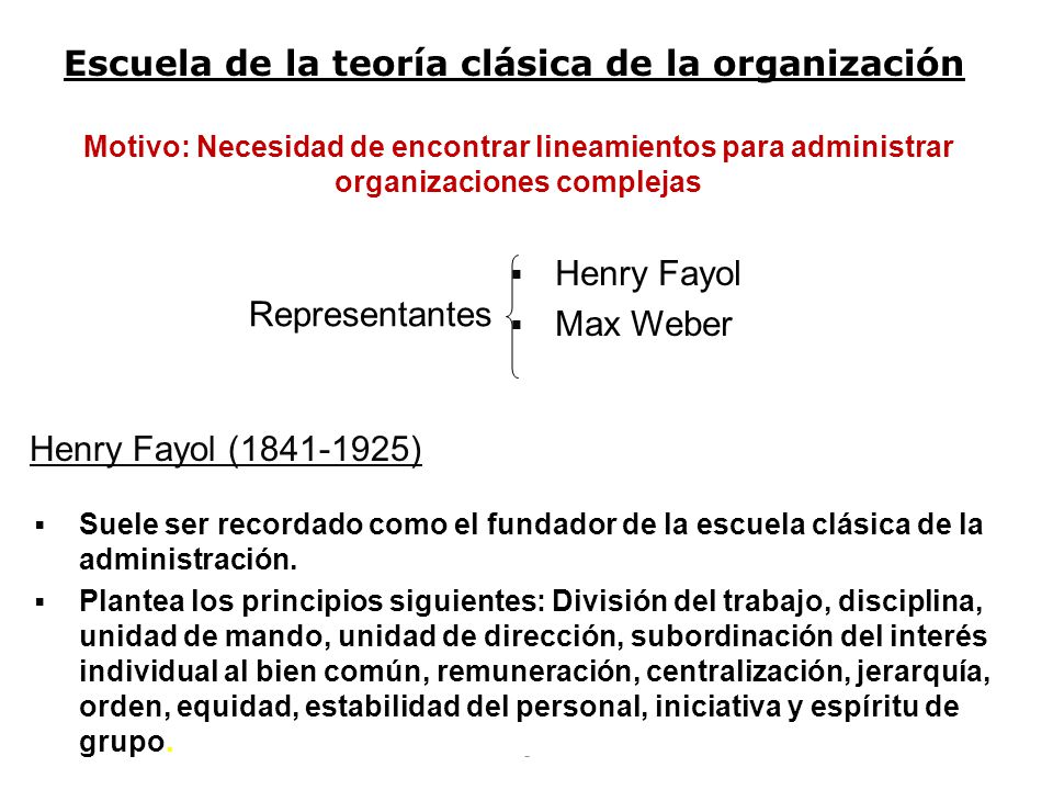 Escuela de la teoría clásica de la organización
