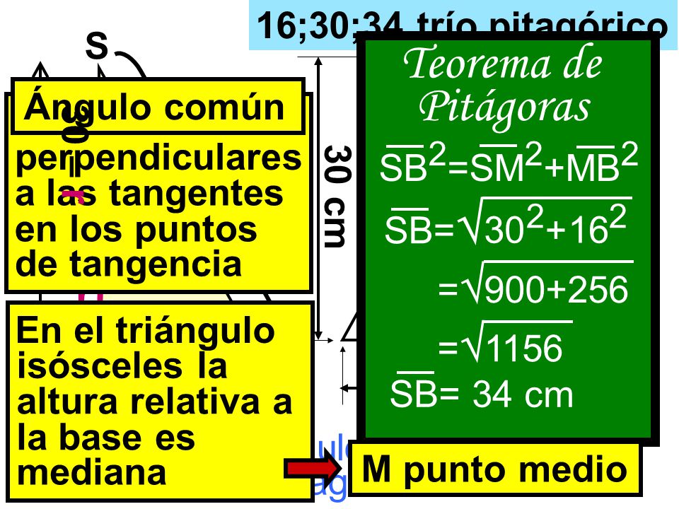 Teorema de Pitágoras . ) r r r 16;30;34 trío pitagórico S