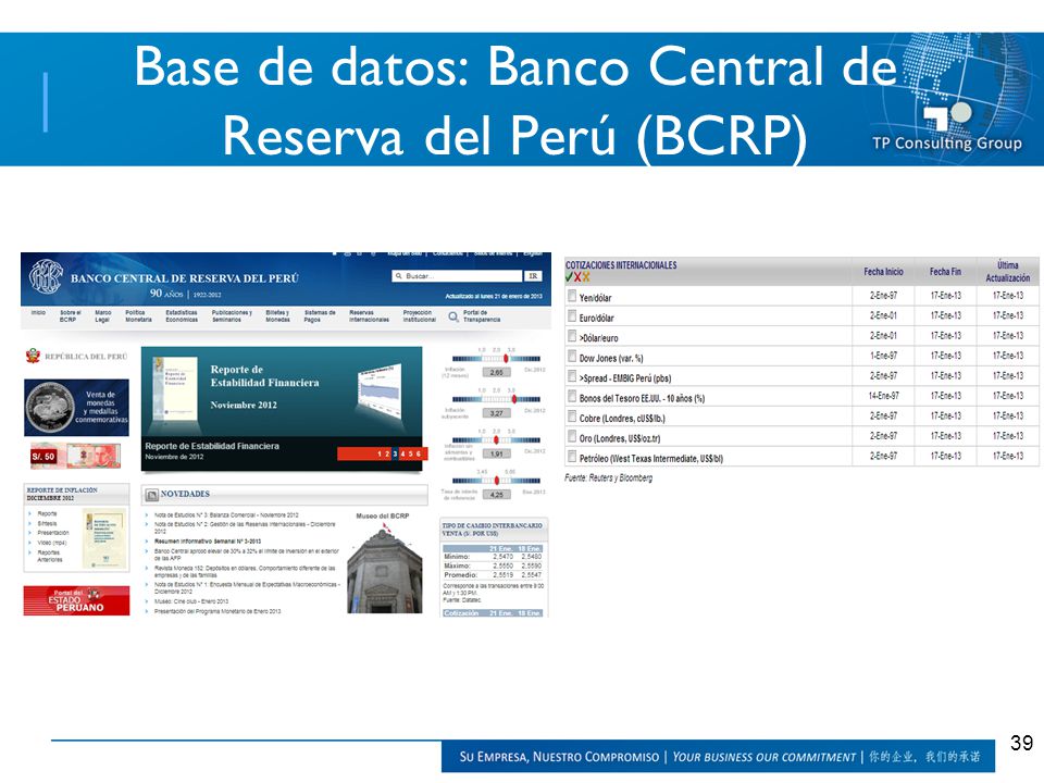 Base de datos: Banco Central de Reserva del Perú (BCRP)