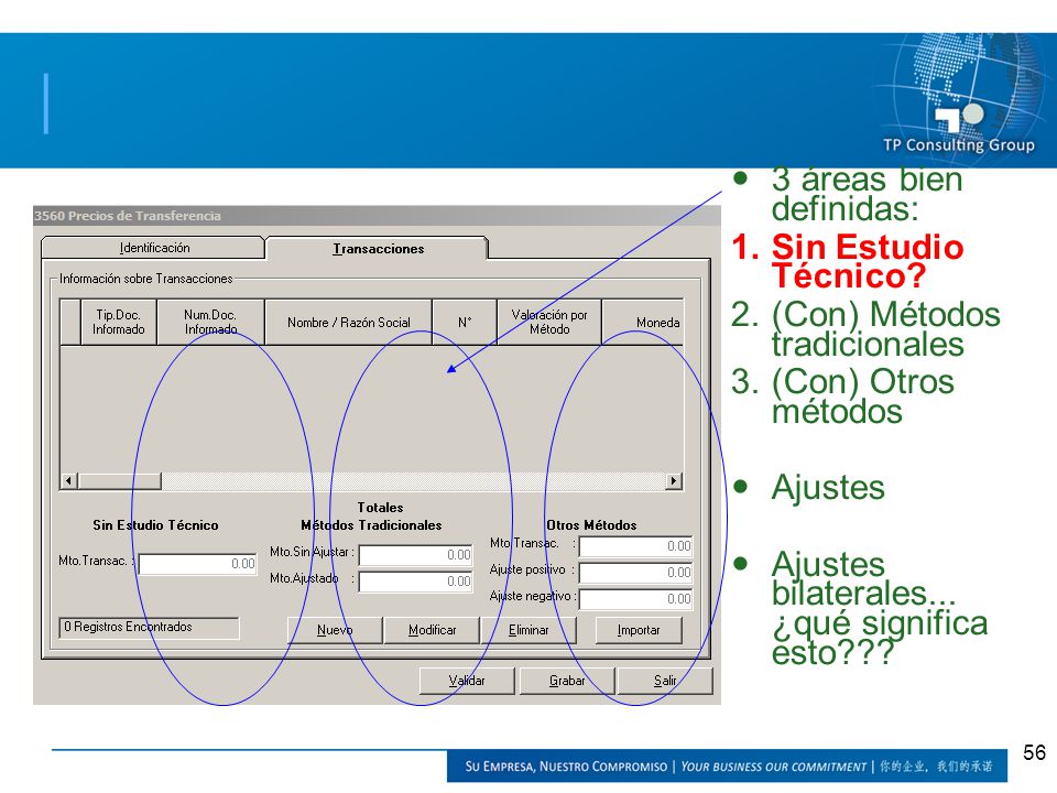 3 áreas bien definidas: Sin Estudio Técnico (Con) Métodos tradicionales. (Con) Otros métodos. Ajustes.