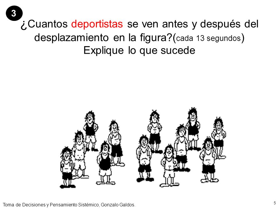 3 ¿Cuantos deportistas se ven antes y después del desplazamiento en la figura (cada 13 segundos) Explique lo que sucede.