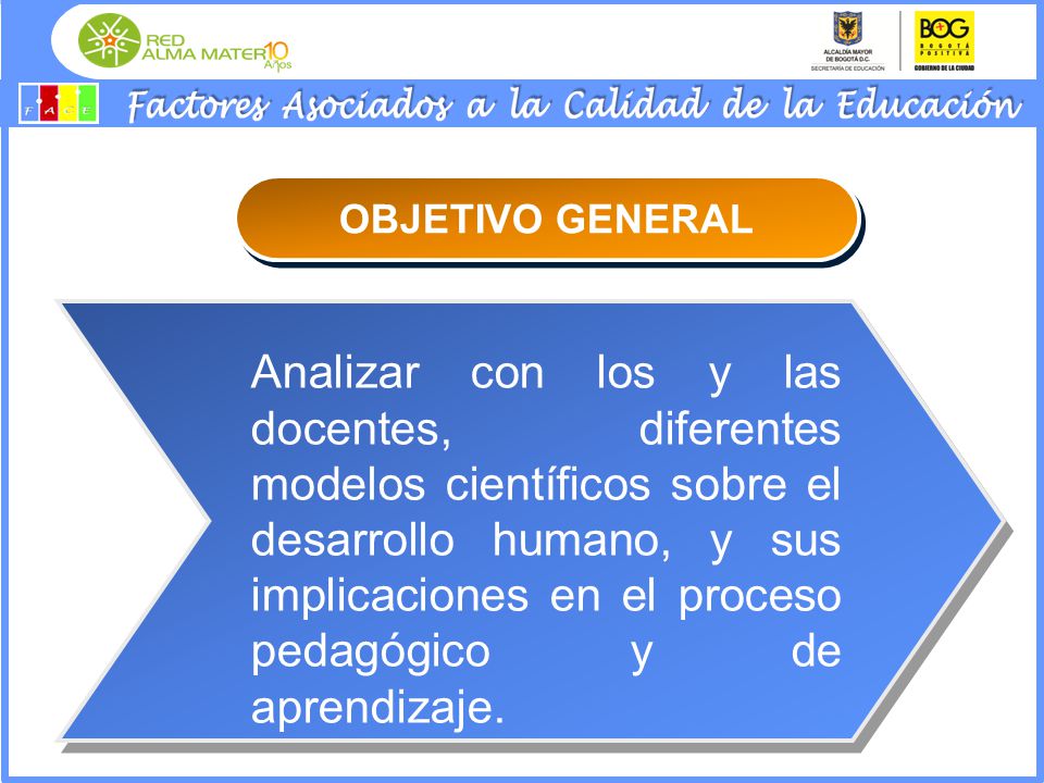 Analizar con los y las docentes, diferentes modelos científicos sobre el desarrollo humano, y sus implicaciones en el proceso pedagógico y de aprendizaje.