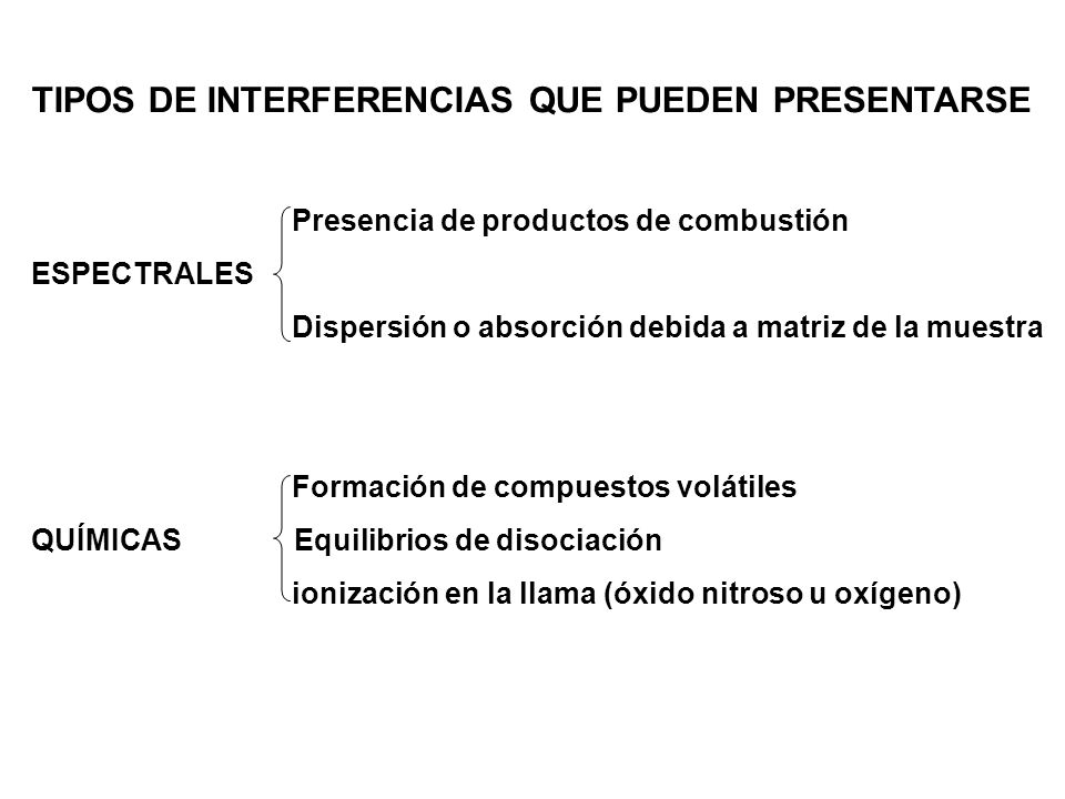 TIPOS DE INTERFERENCIAS QUE PUEDEN PRESENTARSE