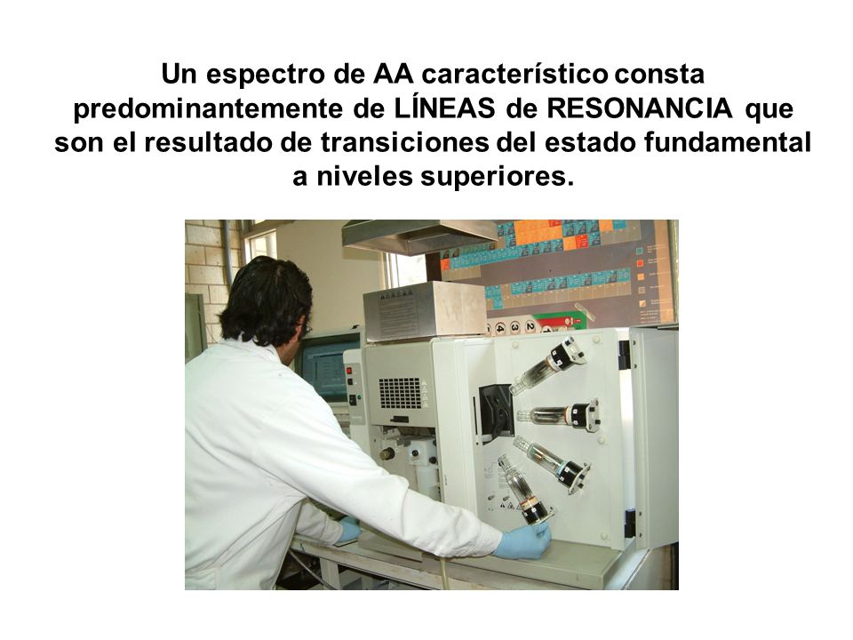 Un espectro de AA característico consta predominantemente de LÍNEAS de RESONANCIA que son el resultado de transiciones del estado fundamental a niveles superiores.