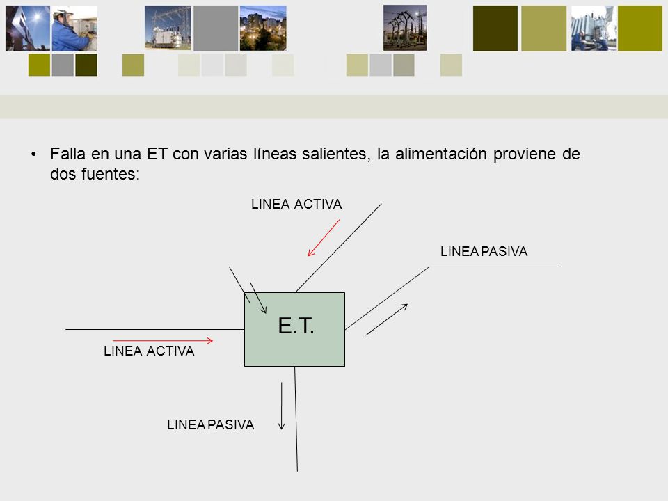 Falla en una ET con varias líneas salientes, la alimentación proviene de dos fuentes: