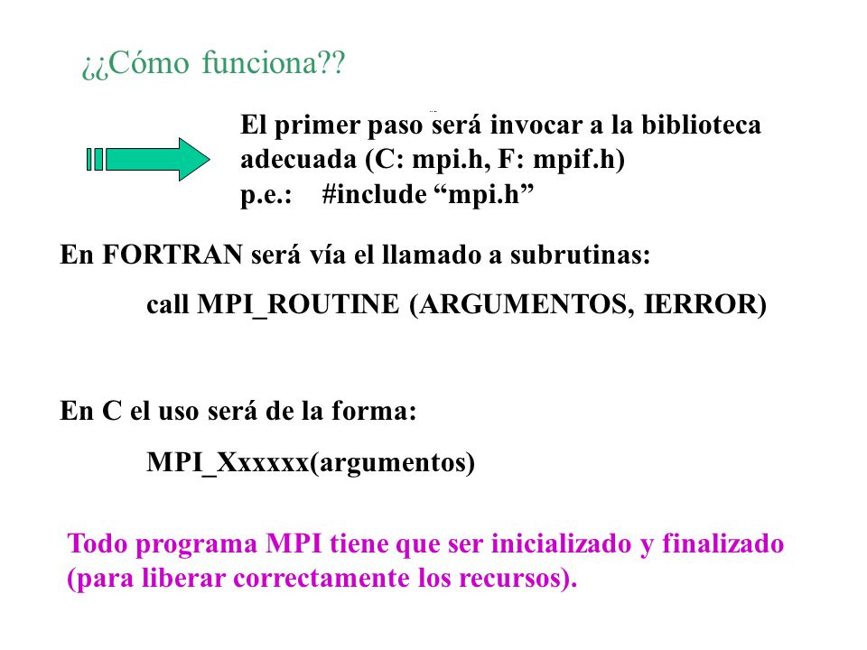 ¿¿Cómo funciona Biblioteca. El primer paso será invocar a la biblioteca adecuada (C: mpi.h, F: mpif.h) p.e.: #include mpi.h