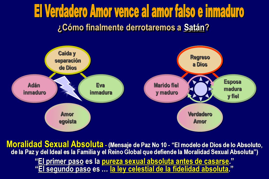 El Verdadero Amor vence al amor falso e inmaduro