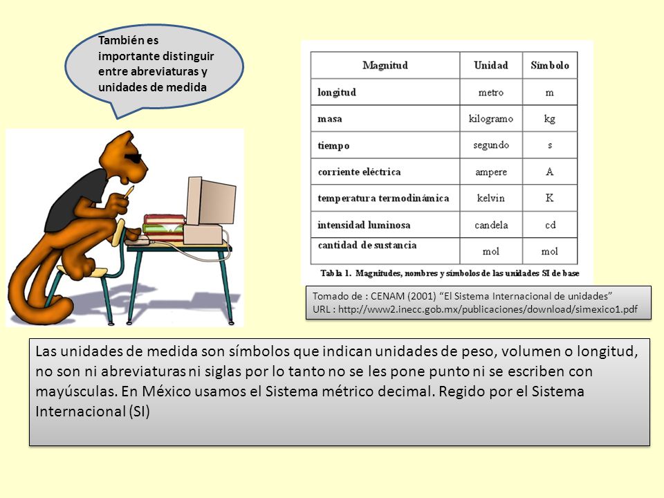También es importante distinguir entre abreviaturas y unidades de medida