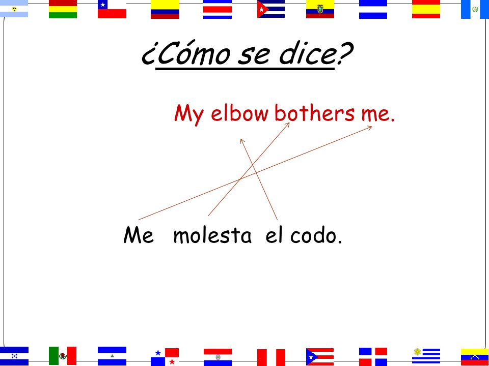¿Cómo se dice My elbow bothers me. Me molesta el codo.
