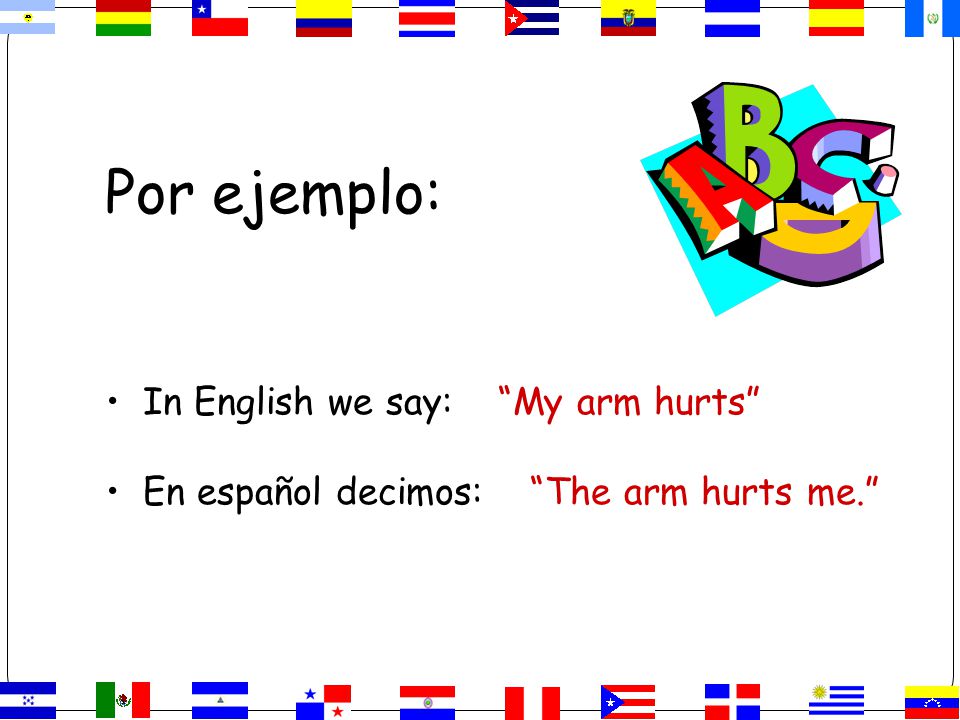 Por ejemplo: In English we say: My arm hurts