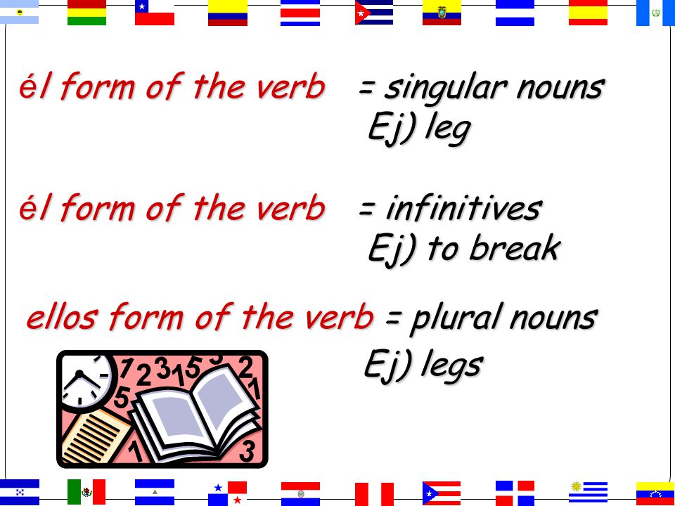 él form of the verb = singular nouns Ej) leg