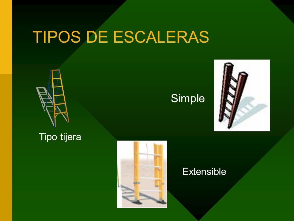 TIPOS DE ESCALERAS Simple Tipo tijera Extensible
