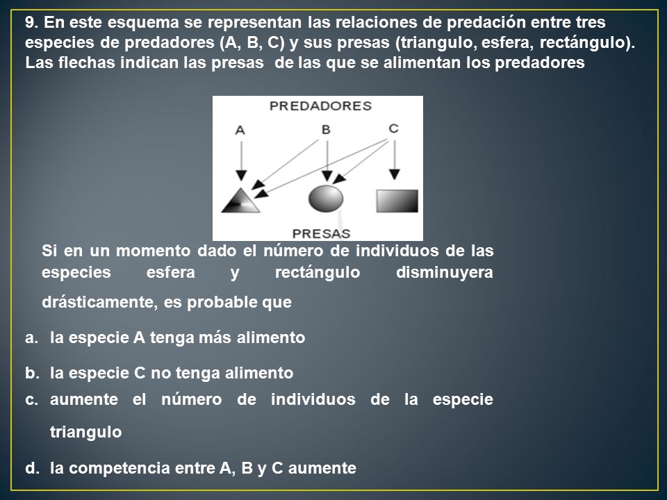 9. En este esquema se representan las relaciones de predación entre tres especies de predadores (A, B, C) y sus presas (triangulo, esfera, rectángulo). Las flechas indican las presas de las que se alimentan los predadores