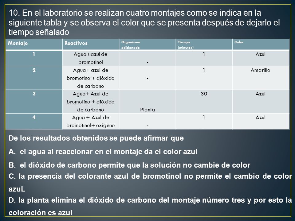 10. En el laboratorio se realizan cuatro montajes como se indica en la siguiente tabla y se observa el color que se presenta después de dejarlo el tiempo señalado