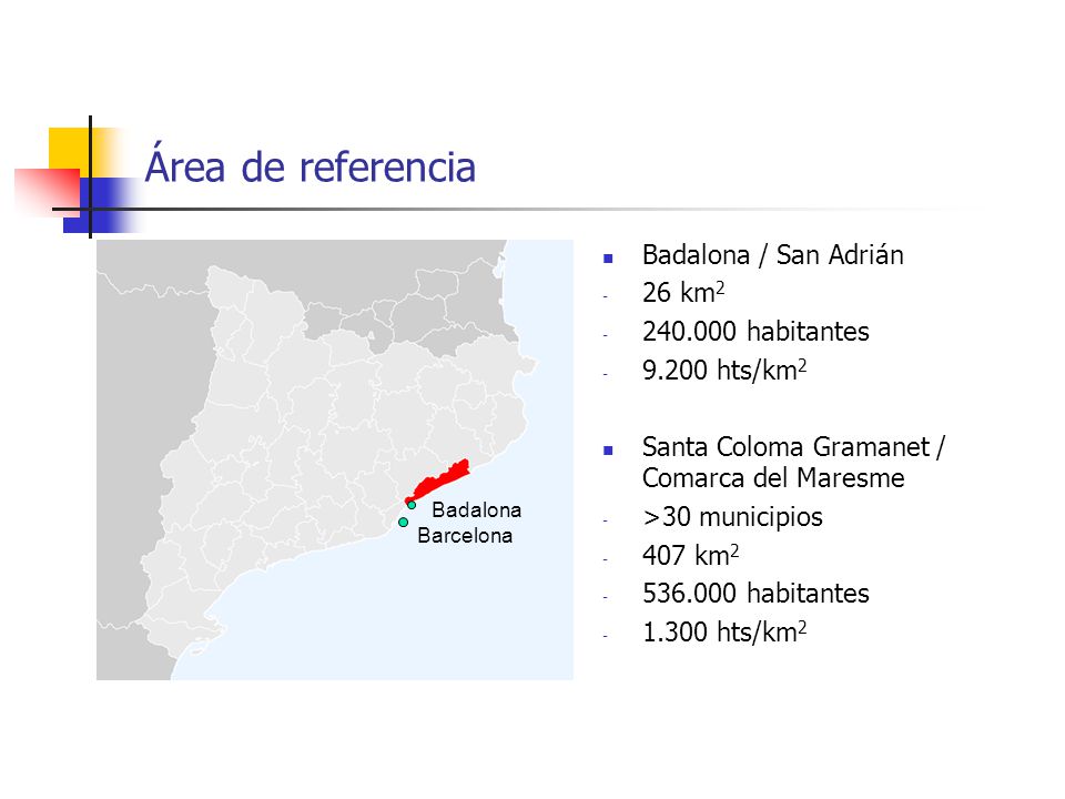 Área de referencia Badalona / San Adrián 26 km habitantes