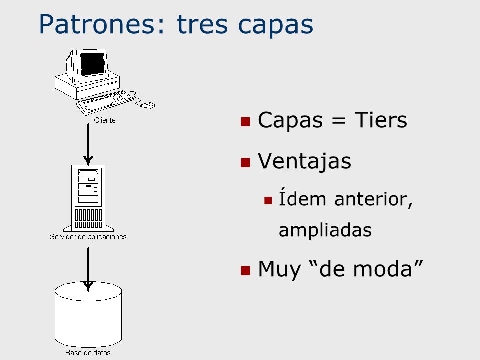 Patrones: tres capas Capas = Tiers Ventajas Muy de moda