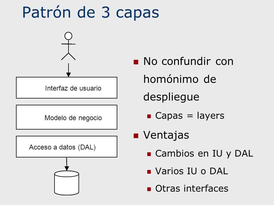 Patrón de 3 capas No confundir con homónimo de despliegue Ventajas