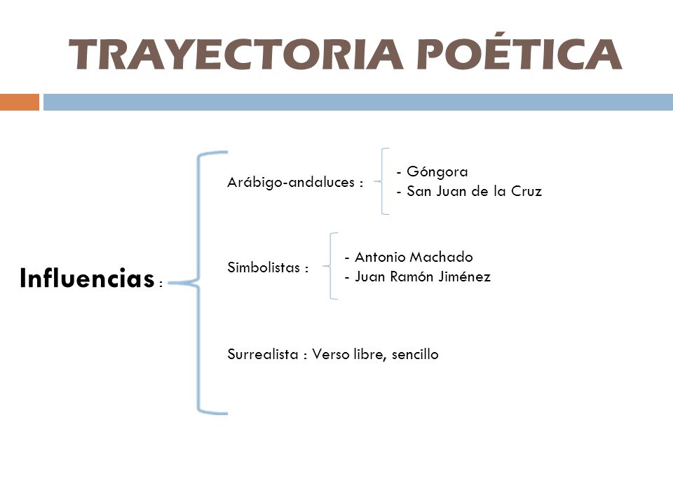TRAYECTORIA POÉTICA Influencias : - Góngora - San Juan de la Cruz