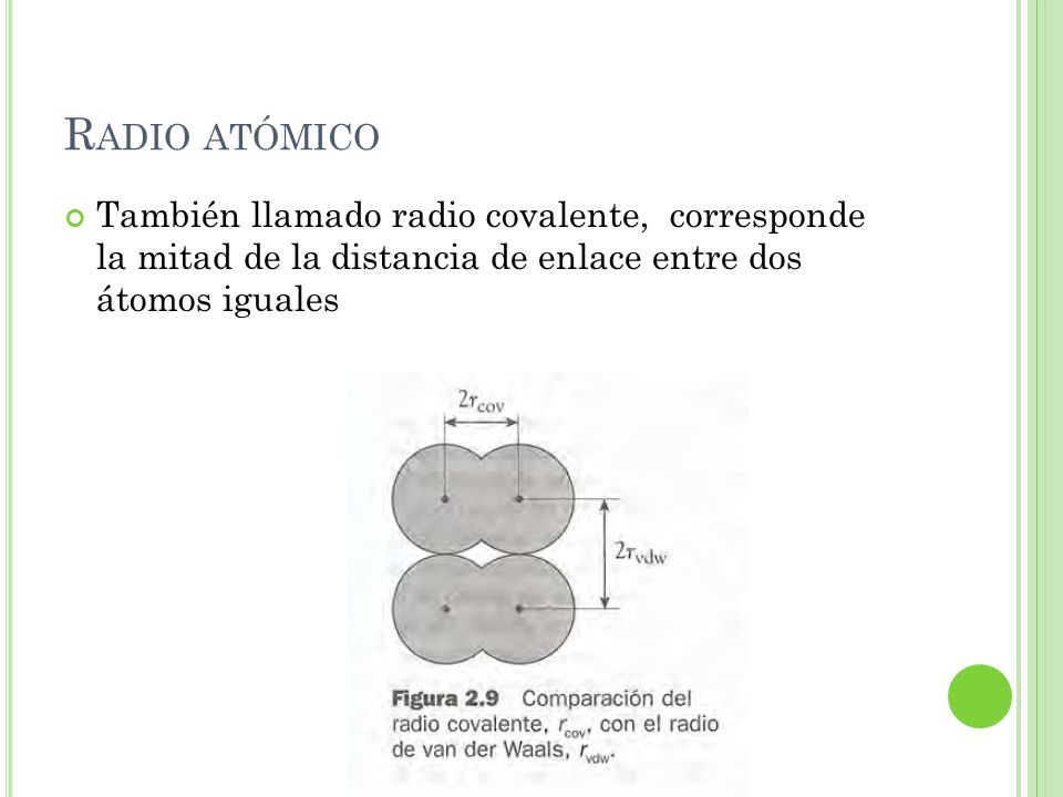 Radio atómico También llamado radio covalente, corresponde la mitad de la distancia de enlace entre dos átomos iguales.