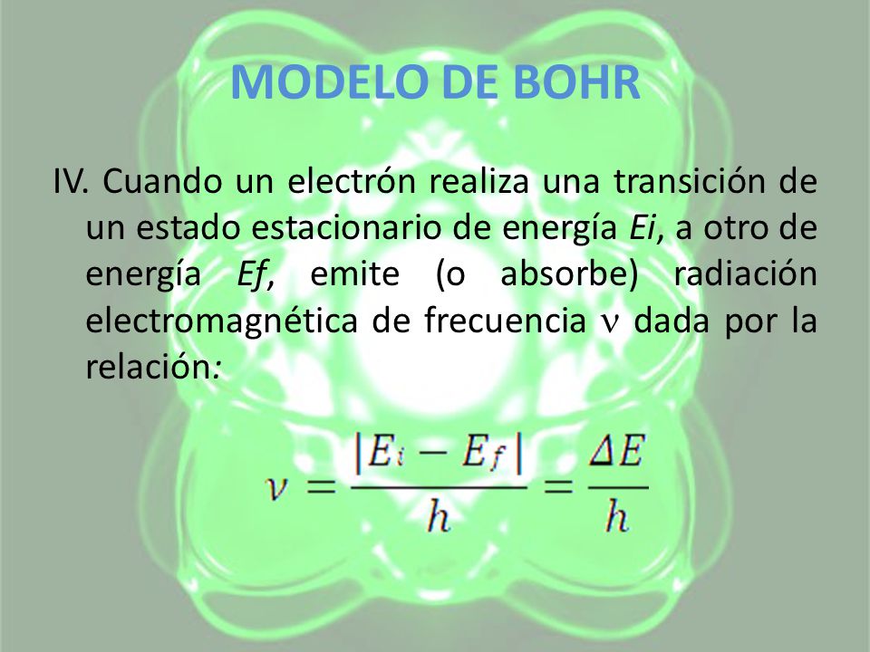 MODELO DE BOHR