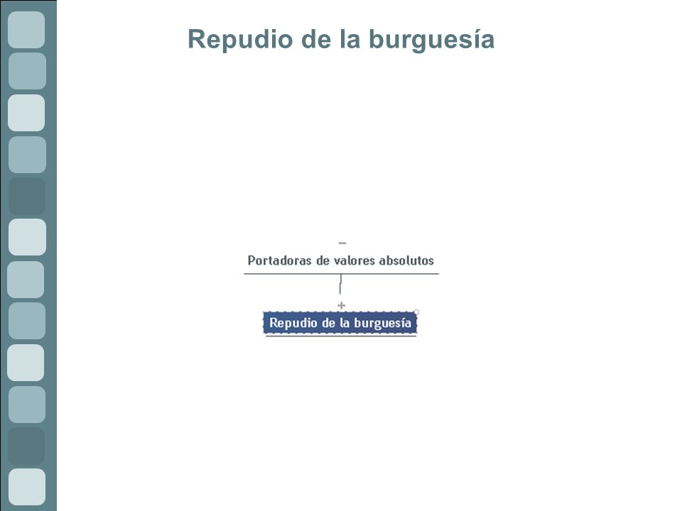 Repudio de la burguesía