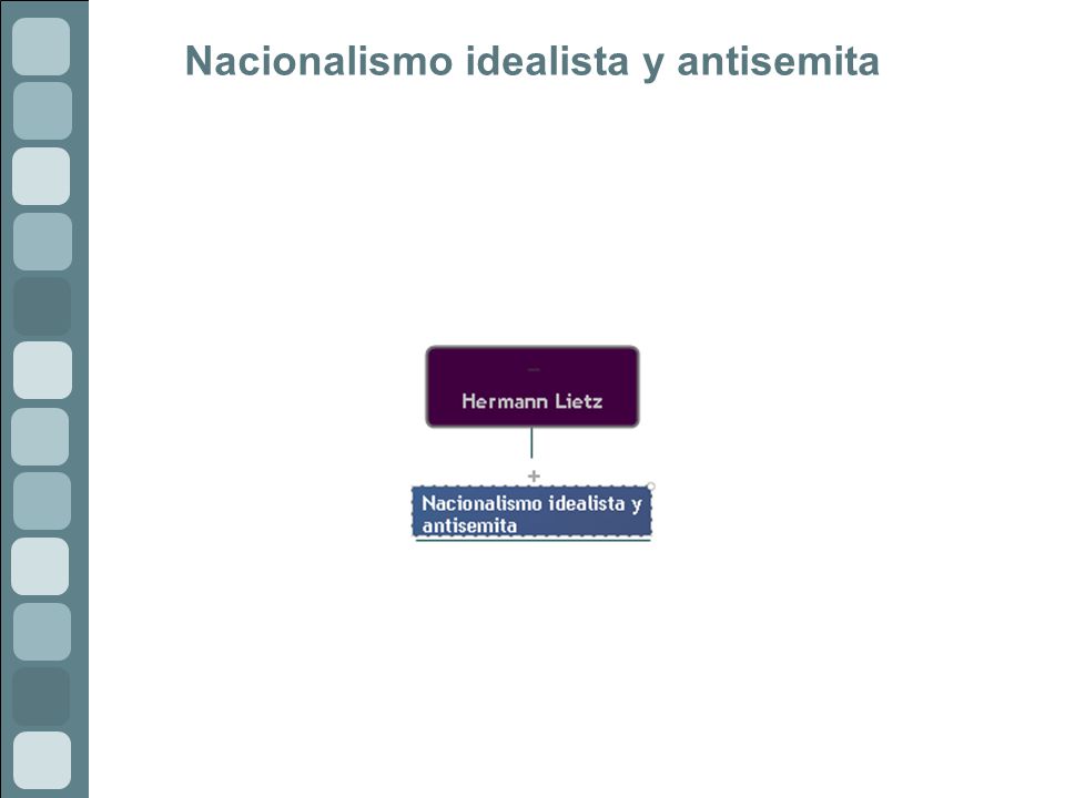 Nacionalismo idealista y antisemita