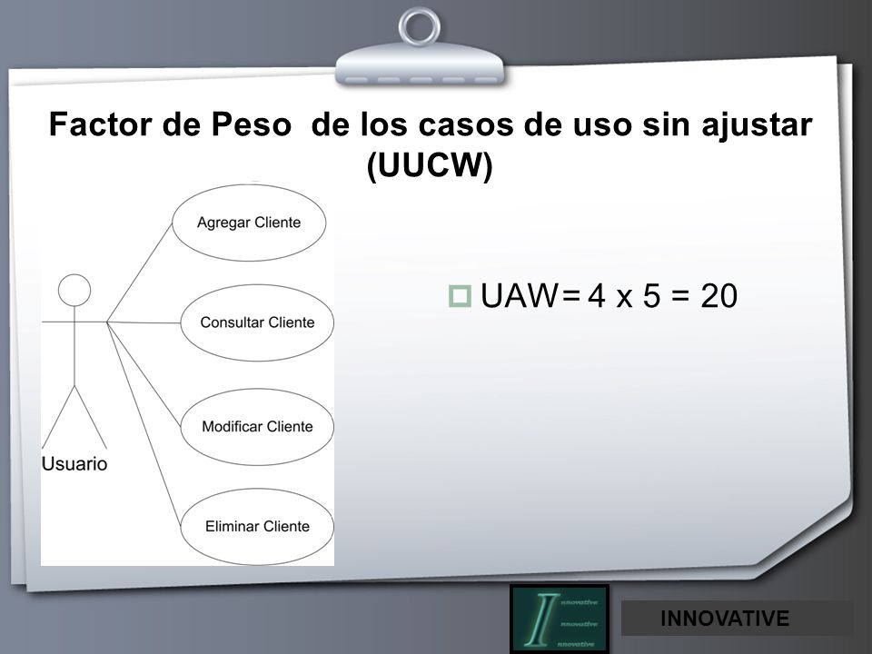 Factor de Peso de los casos de uso sin ajustar (UUCW)