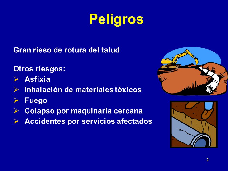 Peligros Gran rieso de rotura del talud Otros riesgos: Asfixia