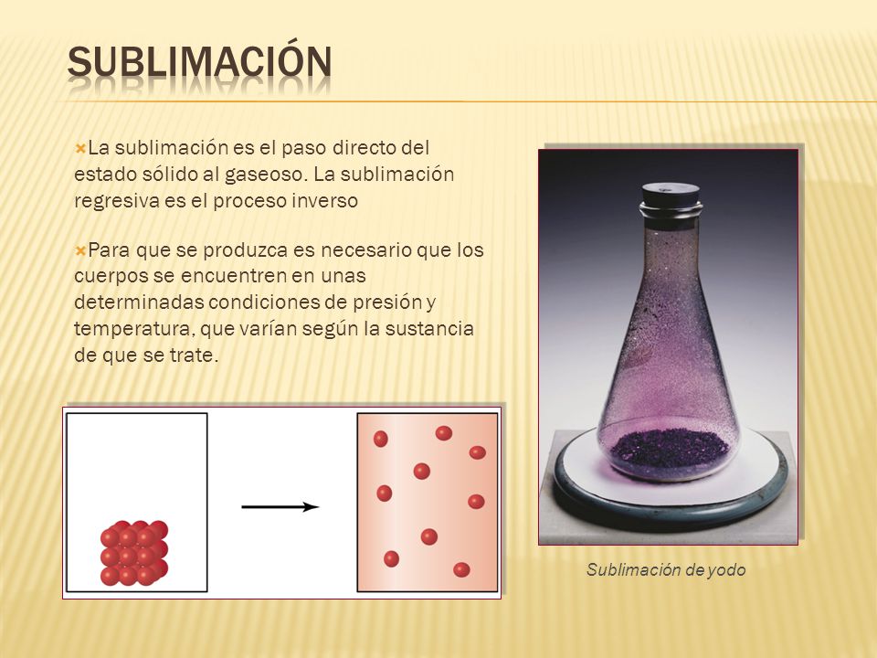 Sublimación La sublimación es el paso directo del estado sólido al gaseoso. La sublimación regresiva es el proceso inverso.