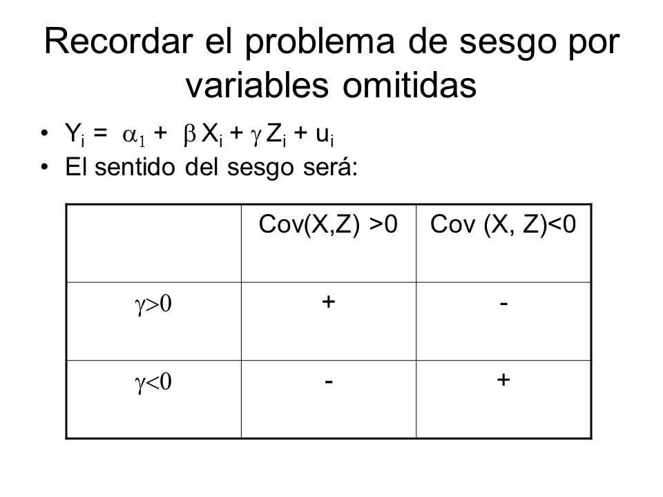 Recordar el problema de sesgo por variables omitidas