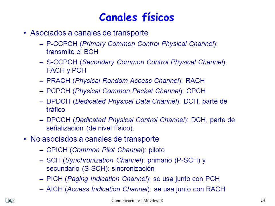 Canales físicos Asociados a canales de transporte