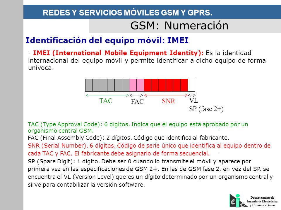 GSM: Numeración Identificación del equipo móvil: IMEI TAC FAC SNR VL