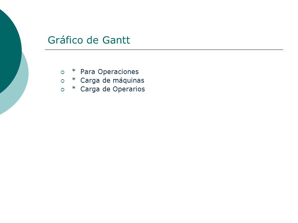 Gráfico de Gantt * Para Operaciones * Carga de máquinas
