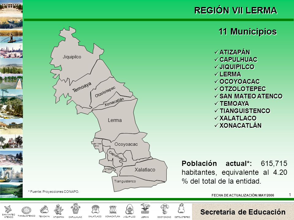 11 Municipios ATIZAPÁN. CAPULHUAC. JIQUIPILCO. LERMA. OCOYOACAC. OTZOLOTEPEC. SAN MATEO ATENCO.