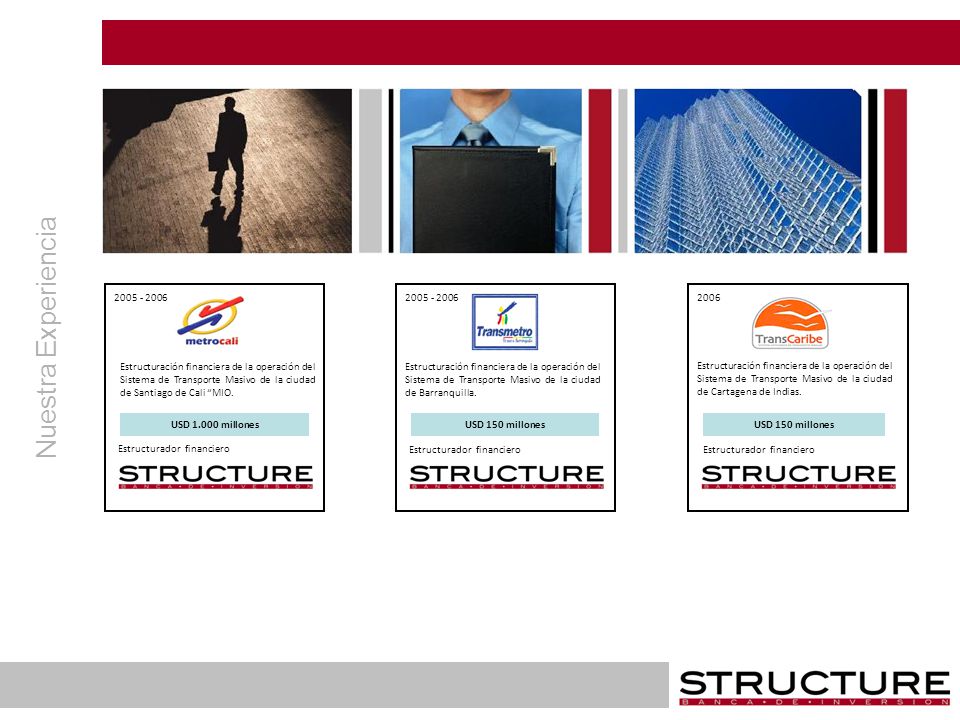 Estructuración financiera de la operación del Sistema de Transporte Masivo de la ciudad de Santiago de Cali MIO.
