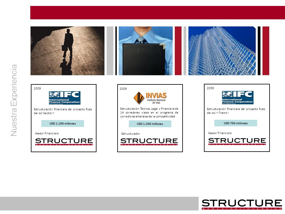 2009 Estructuración financiera del proyecto Ruta del sol Sector II. Asesor Financiero. USD millones.