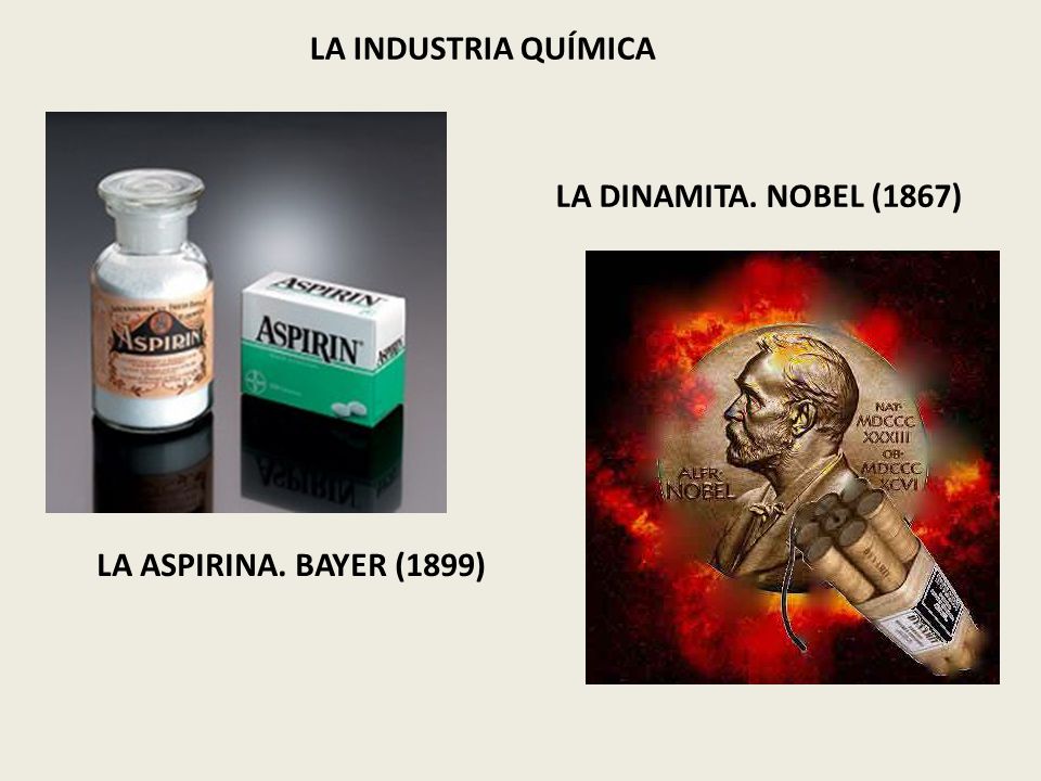 LA INDUSTRIA QUÍMICA LA DINAMITA. NOBEL (1867) LA ASPIRINA. BAYER (1899)