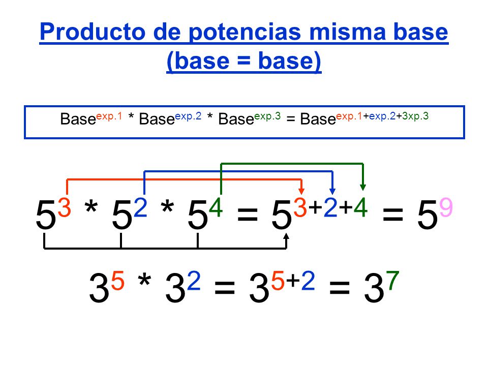 Producto de potencias misma base (base = base)
