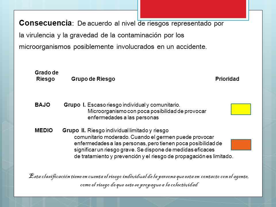 Consecuencia: De acuerdo al nivel de riesgos representado por la virulencia y la gravedad de la contaminación por los microorganismos posiblemente involucrados en un accidente.