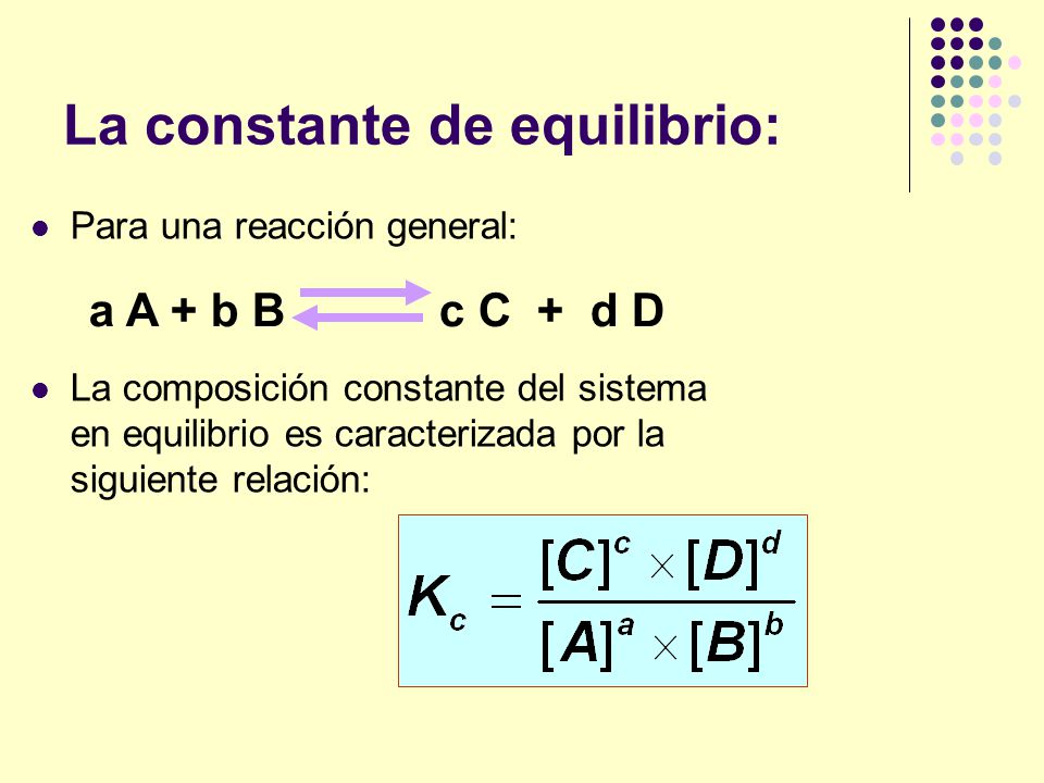 La constante de equilibrio: