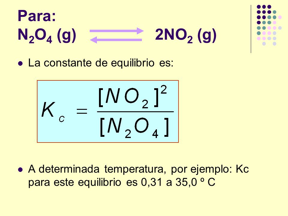 Para: N2O4 (g) 2NO2 (g) La constante de equilibrio es: