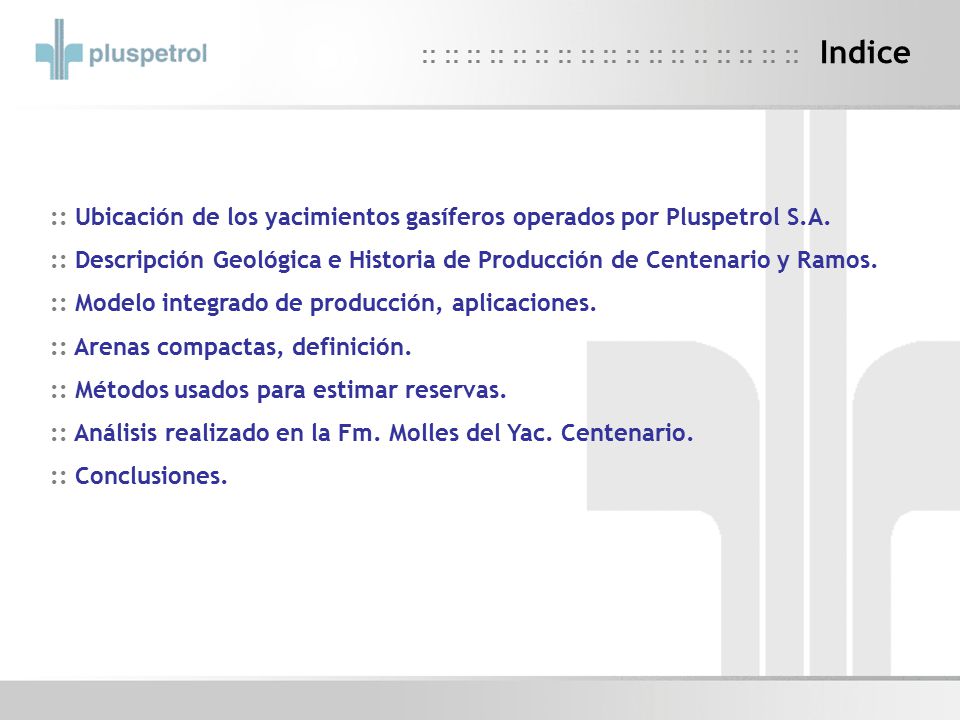 :: :: :: :: :: :: :: :: :: :: :: :: :: :: :: :: :: Indice