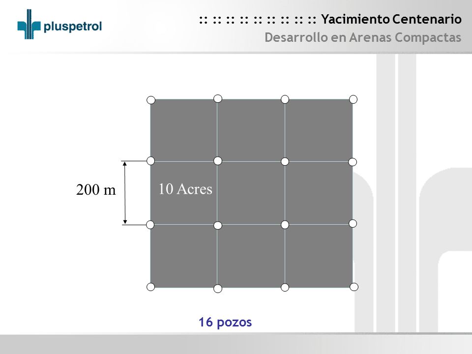 :: :: :: :: :: :: :: :: :: Yacimiento Centenario Desarrollo en Arenas Compactas