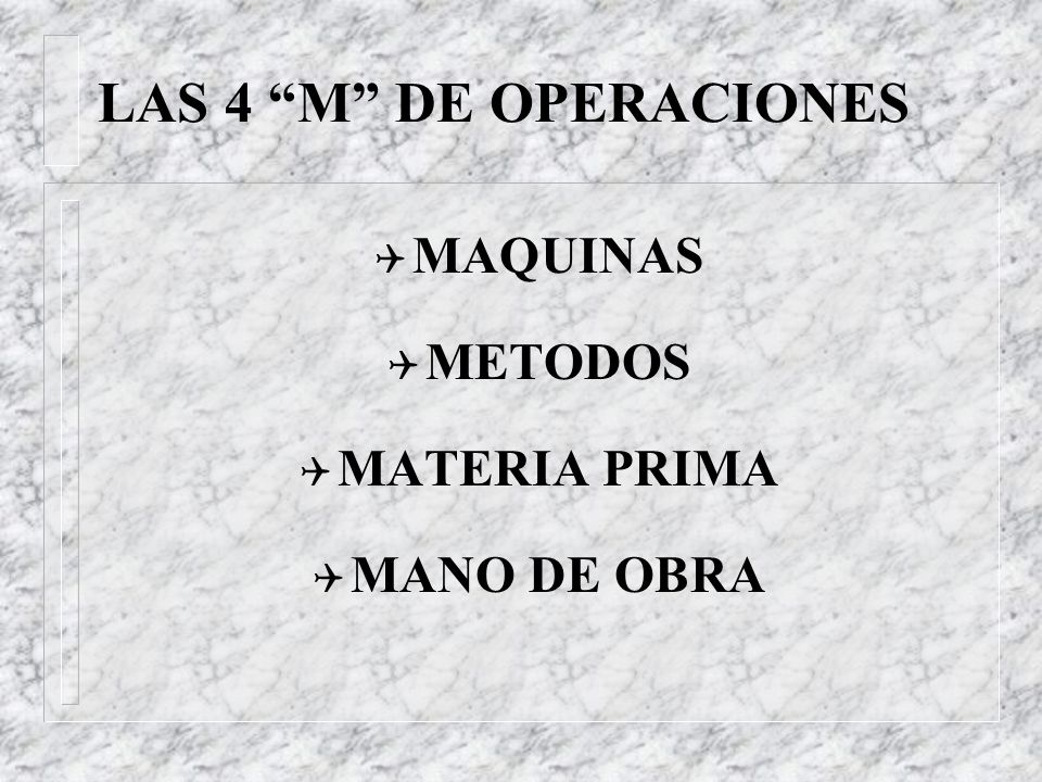 LAS 4 M DE OPERACIONES MAQUINAS METODOS MATERIA PRIMA MANO DE OBRA