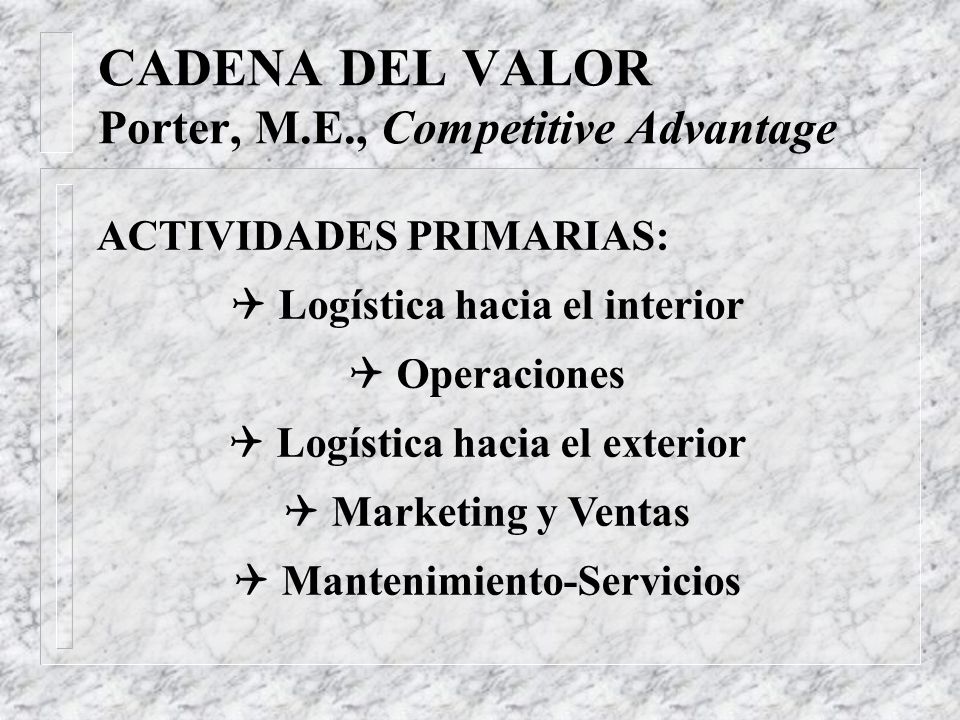 CADENA DEL VALOR Porter, M.E., Competitive Advantage