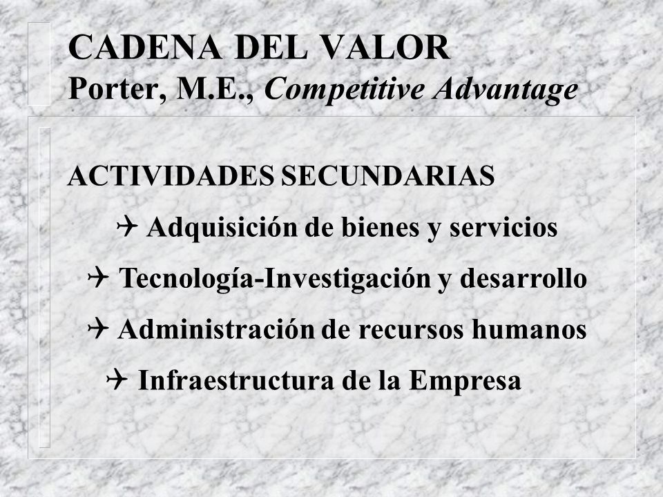 CADENA DEL VALOR Porter, M.E., Competitive Advantage